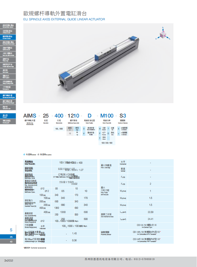 AIM模组产品目录_200.png