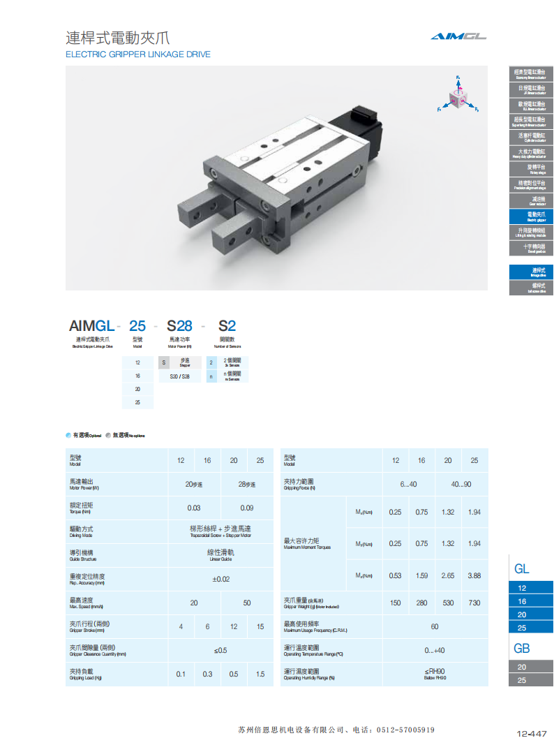 AIM模组产品目录_445.png