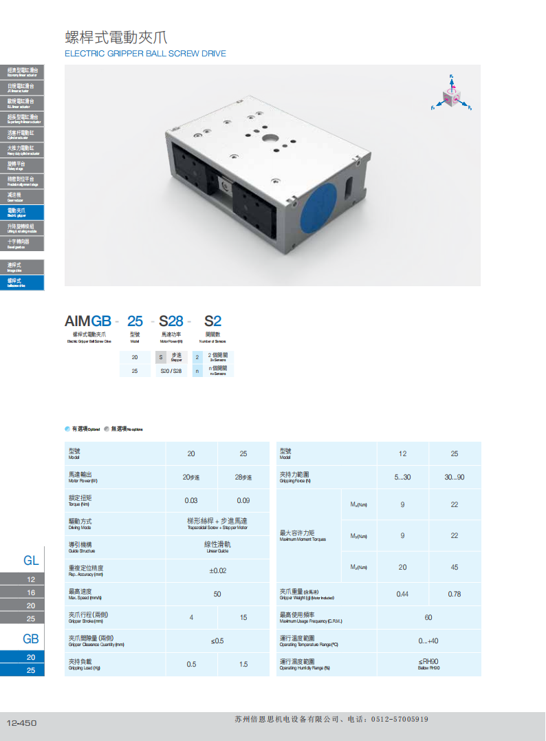AIM模组产品目录_448.png