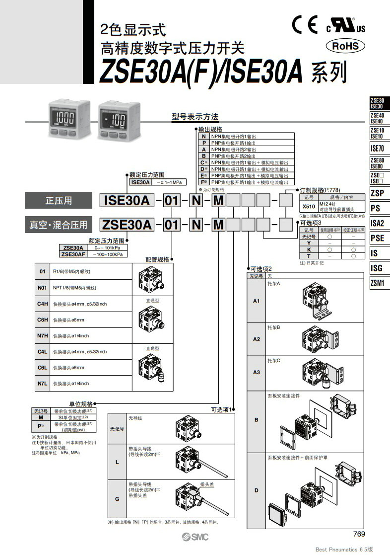 ZSE30A1.JPG